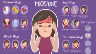 片頭痛の原因は？緊張型頭痛との違いとは？